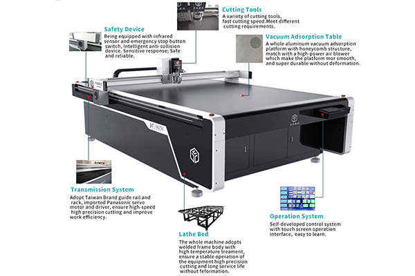 Реклама промышленные режущие решения